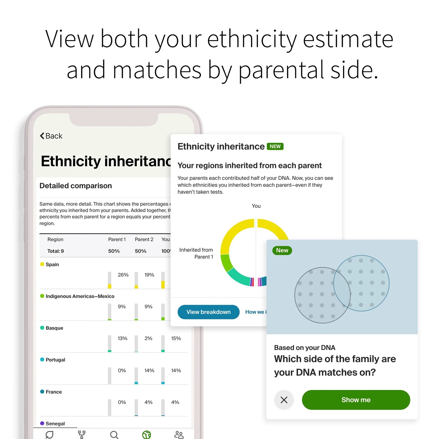 DNA + Genetic + Traits Test Kit