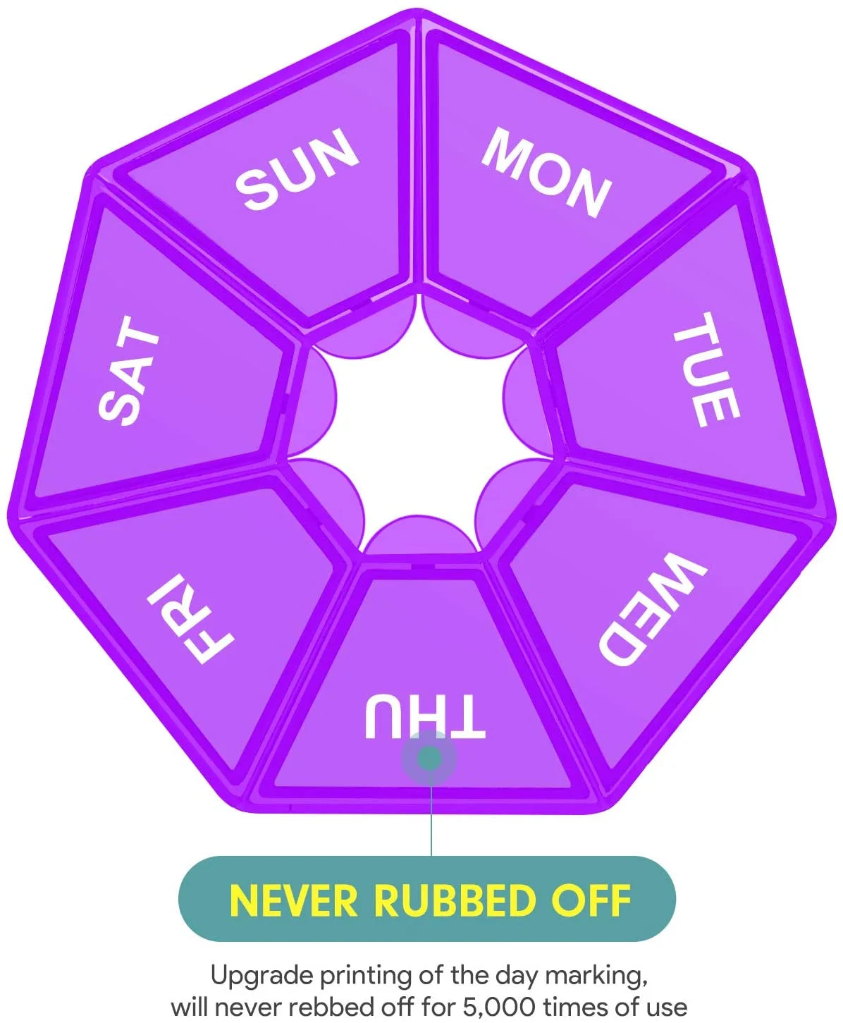 Weekly Pill Organizer 2 Times a Day, Daily Pill Box Case AM PM 7 Day, Small Pocket Pills Holder