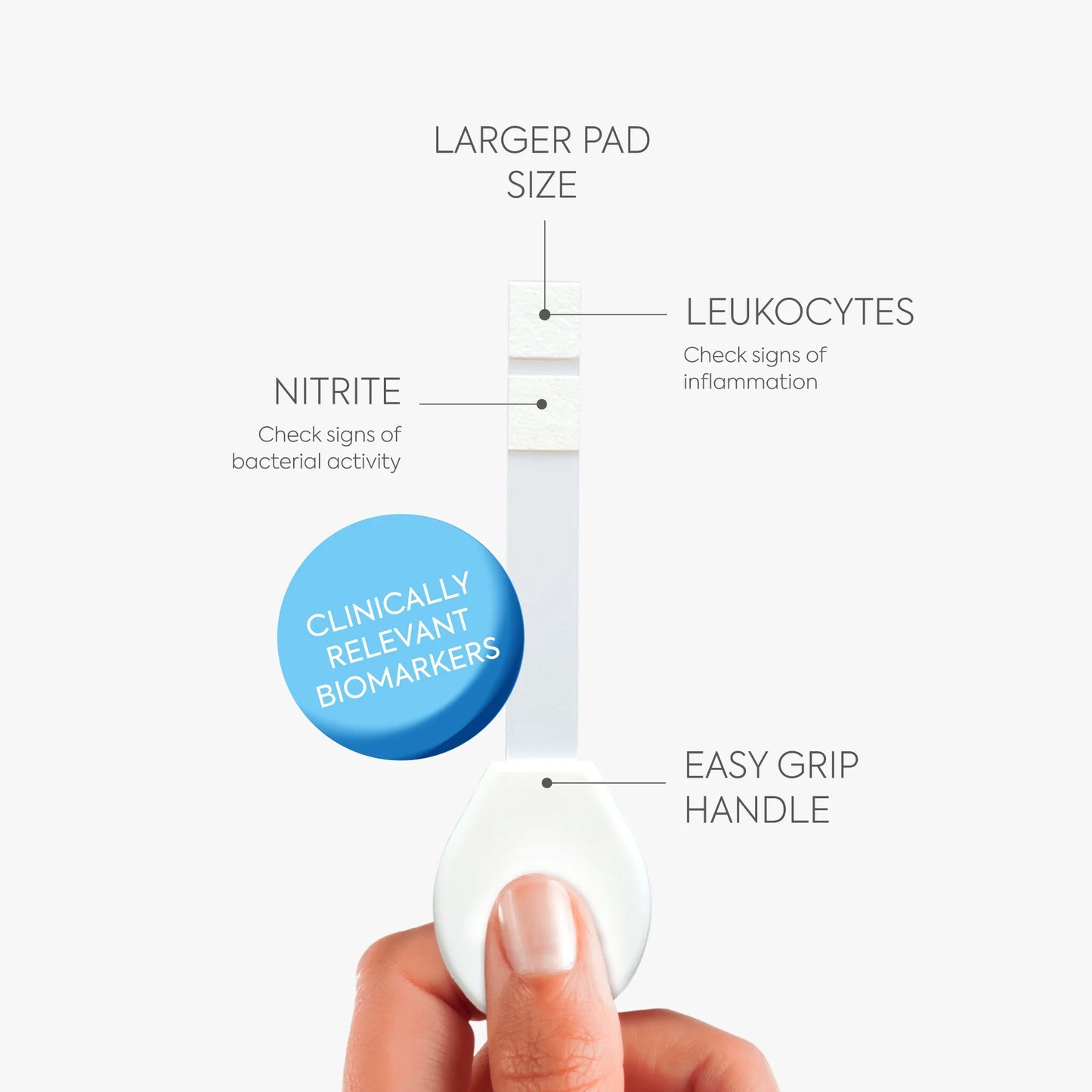 Urinary Tract Infection Test Strips - Set of 3 for Rapid Results