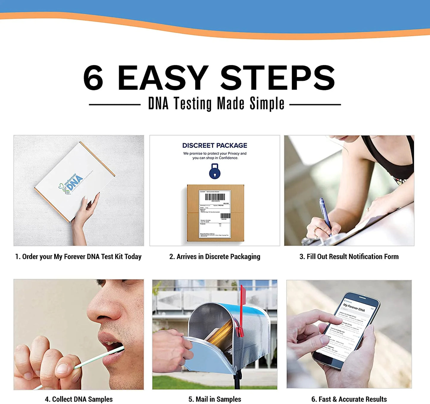 Grandparent Home DNA Test Kit, Lab Fees & Shipping Included -