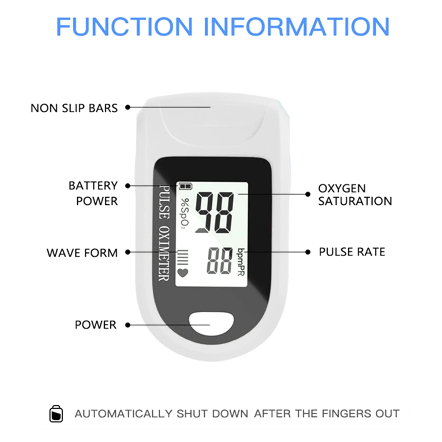 Pulse Oximeter Fingertip, Finger Pulse Oximeter Saturation with Pulse Monitor 