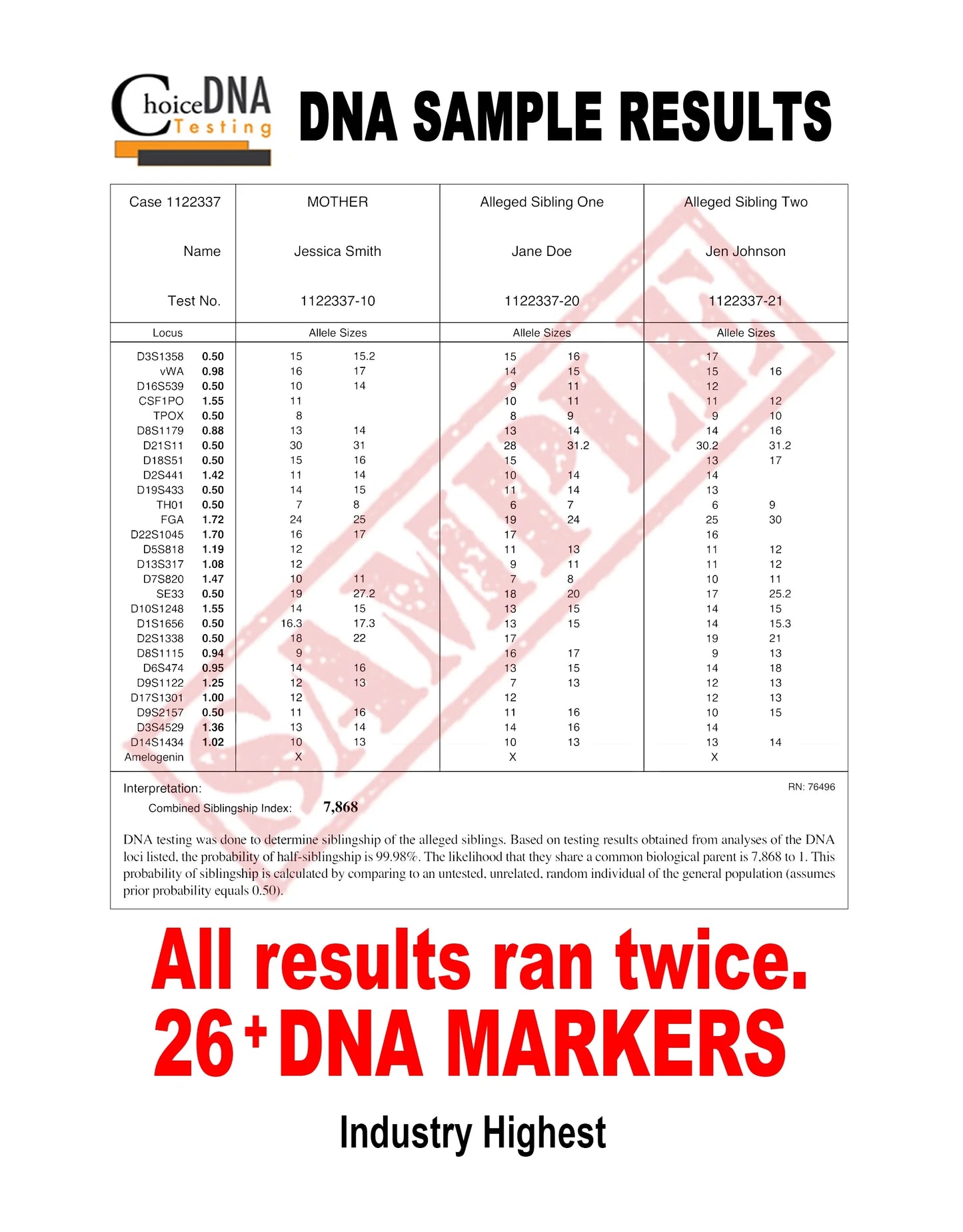 Home Sibling DNA Test Kit for 2 Full or Half Siblings