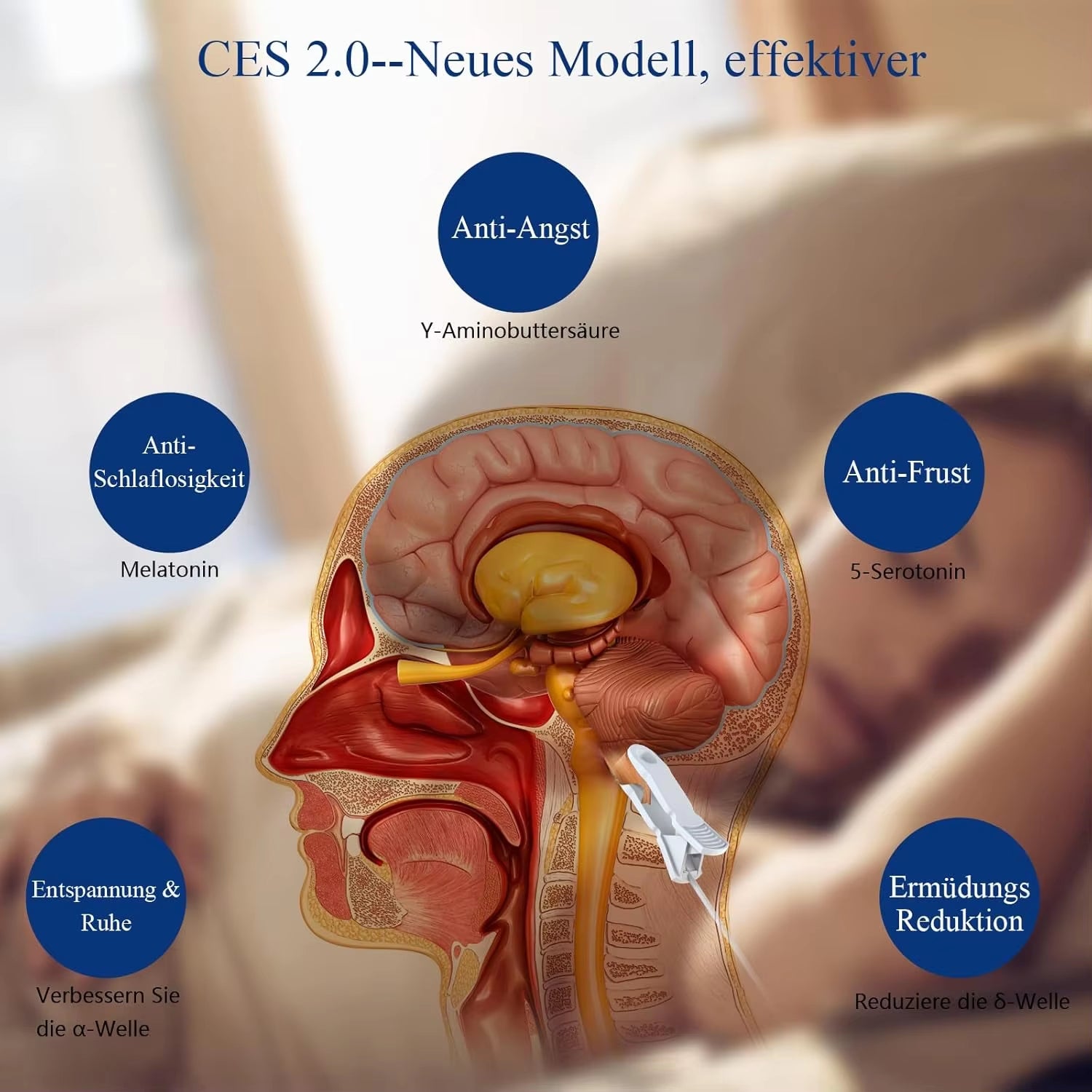 Rechargeable Sleep Aid Device - CES Therapy Ear Clip for Fast Sleep & Anxiety Relief