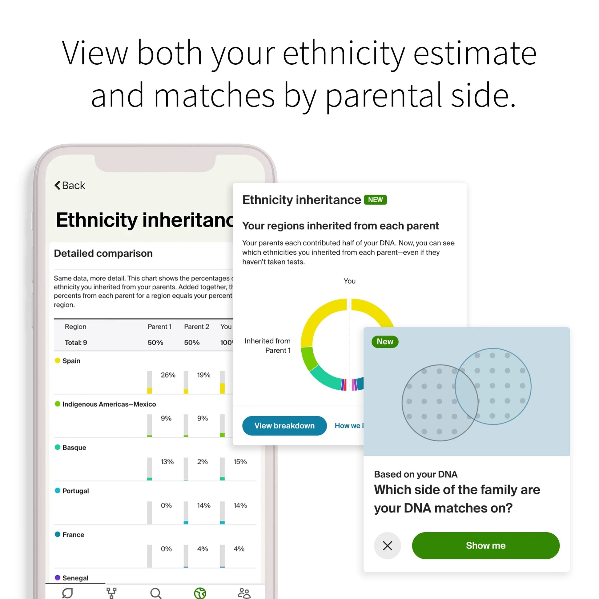 DNA + Genetic + Traits Test Kit