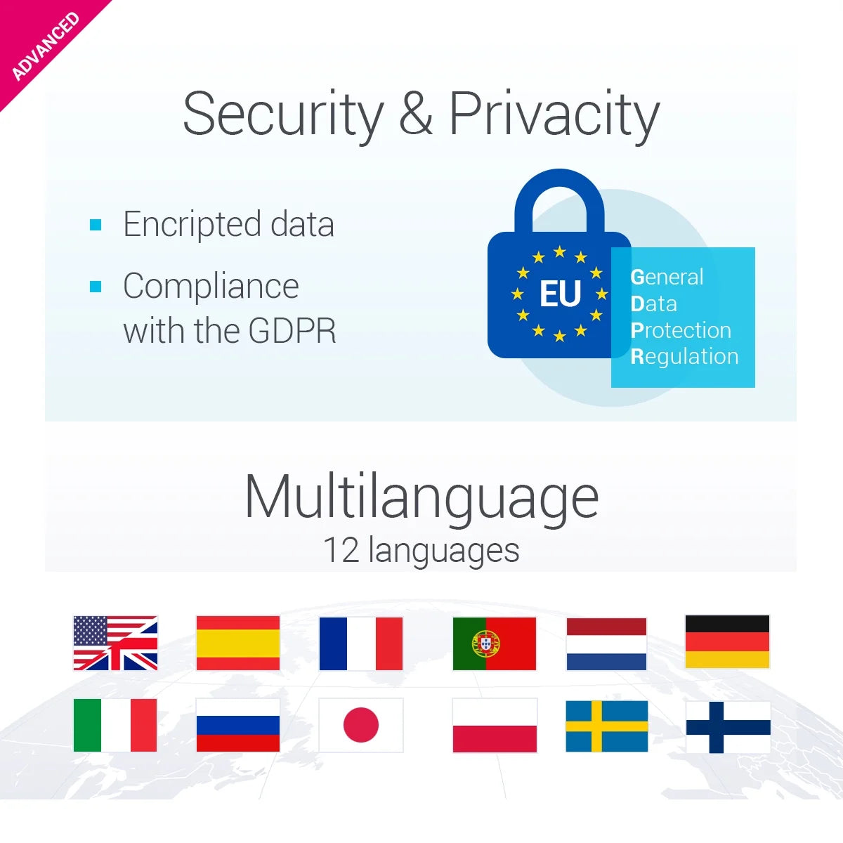 DNA Test Advanced | 400 Health, Traits, Wellness & Heritage Reports | All Fees Included