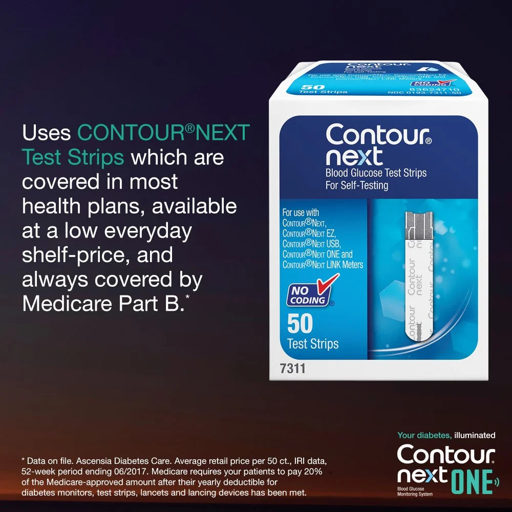 Blood Glucose Monitoring System