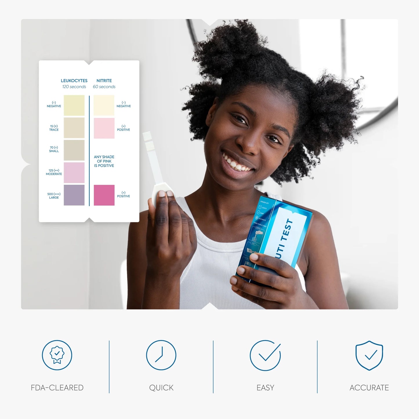 Urinary Tract Infection Test Strips - Set of 3 for Rapid Results