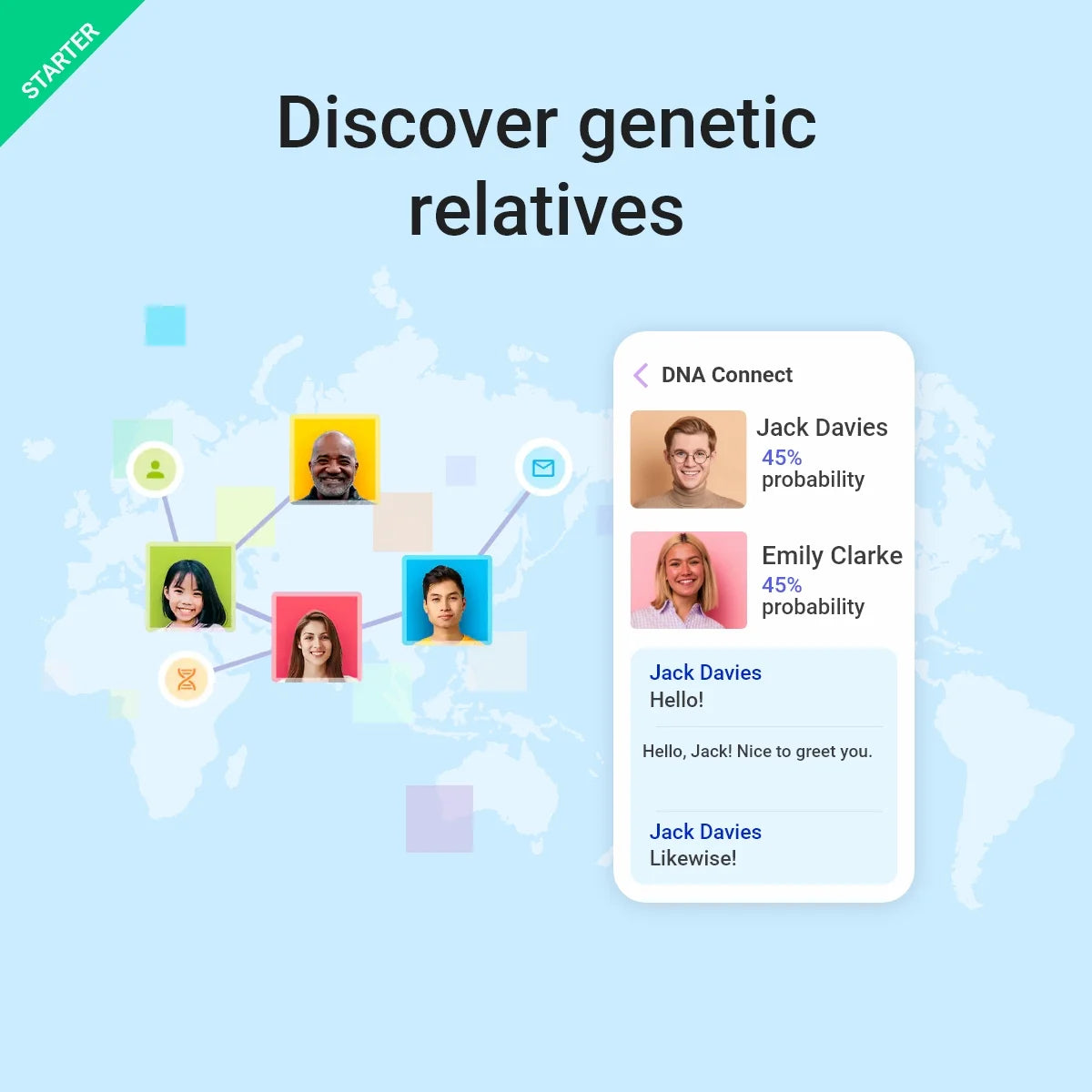 DNA Test Starter | 90 Ancestry, Traits, Sport & Diets Reports