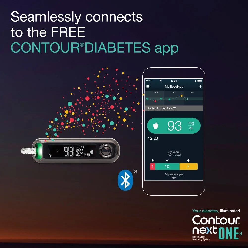 Blood Glucose Monitoring System