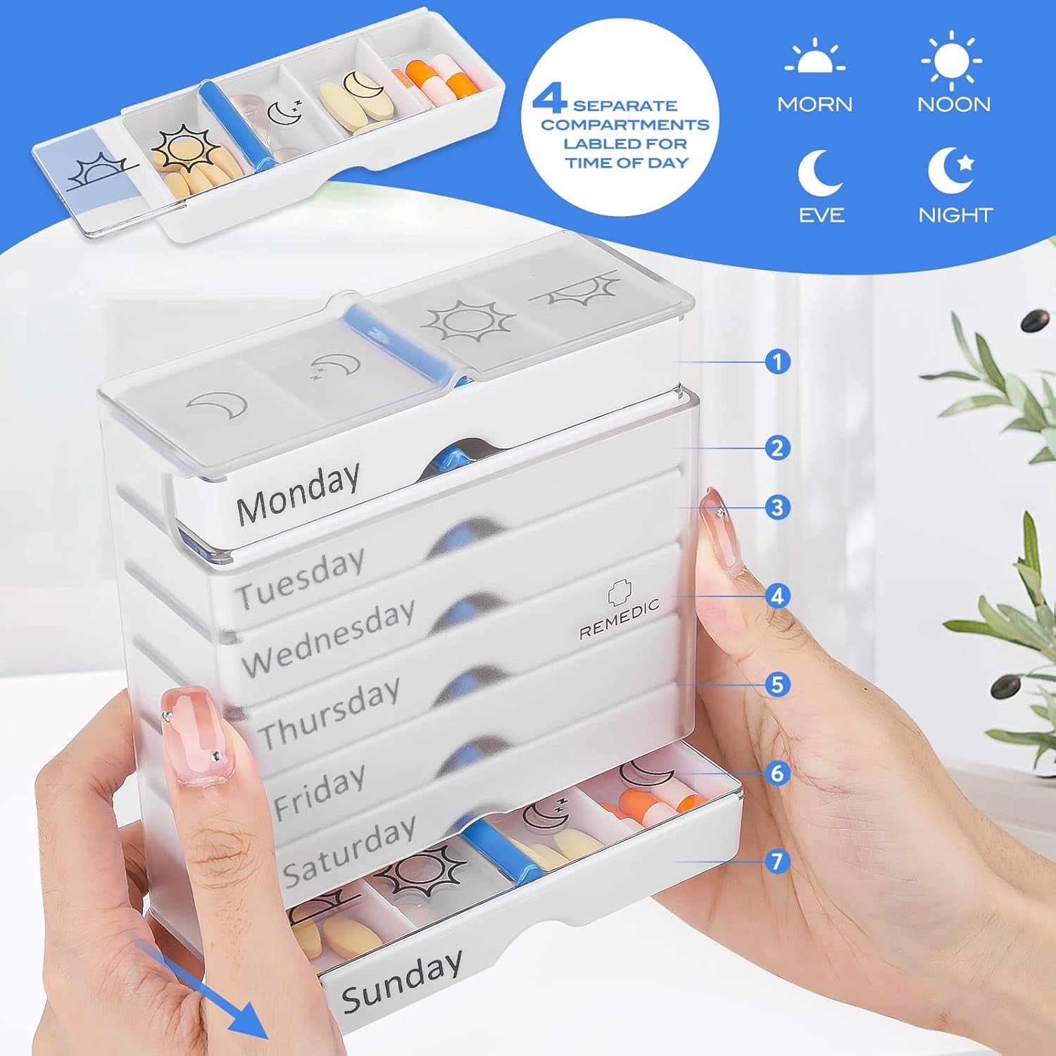 Weekly Pill Organizer 7 Day AM/PM – 4 Compartments per Day