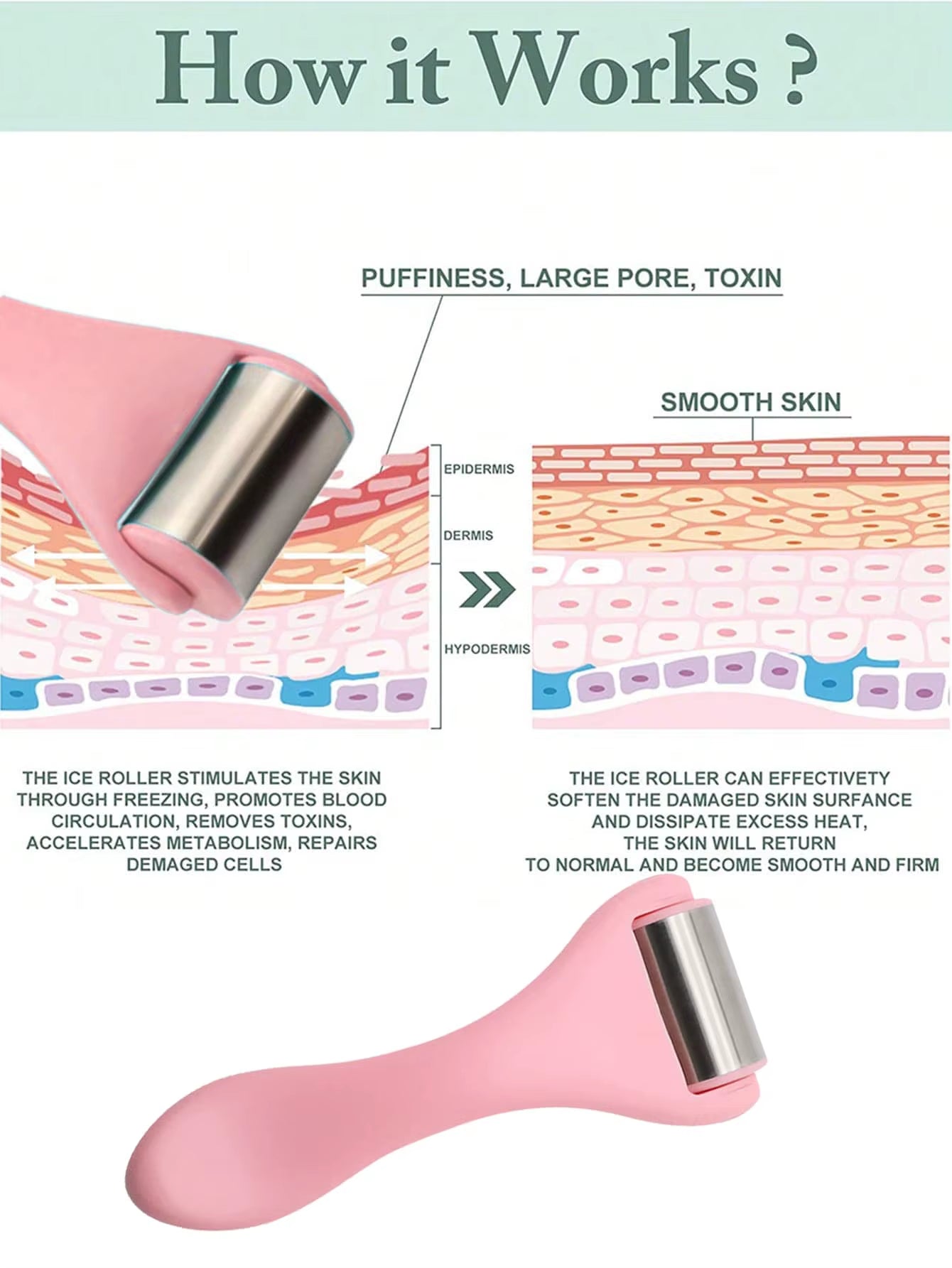 Revitalize Your Skin with the Cool Ice Roller Massager - Firming & Fatigue-Relief Device for a Youthful Glow!