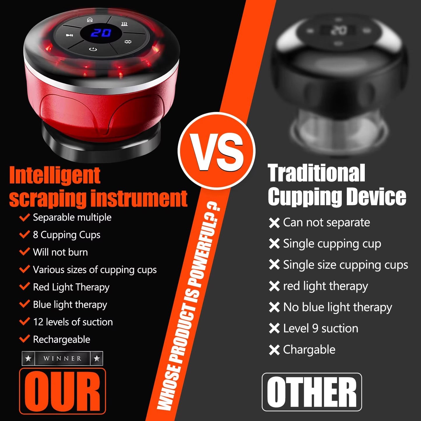 Revitalize Your Body: 8-Cup Electric Cupping Massager with Gua Sha & EMS for Anti-Cellulite and Fat Burning Therapy