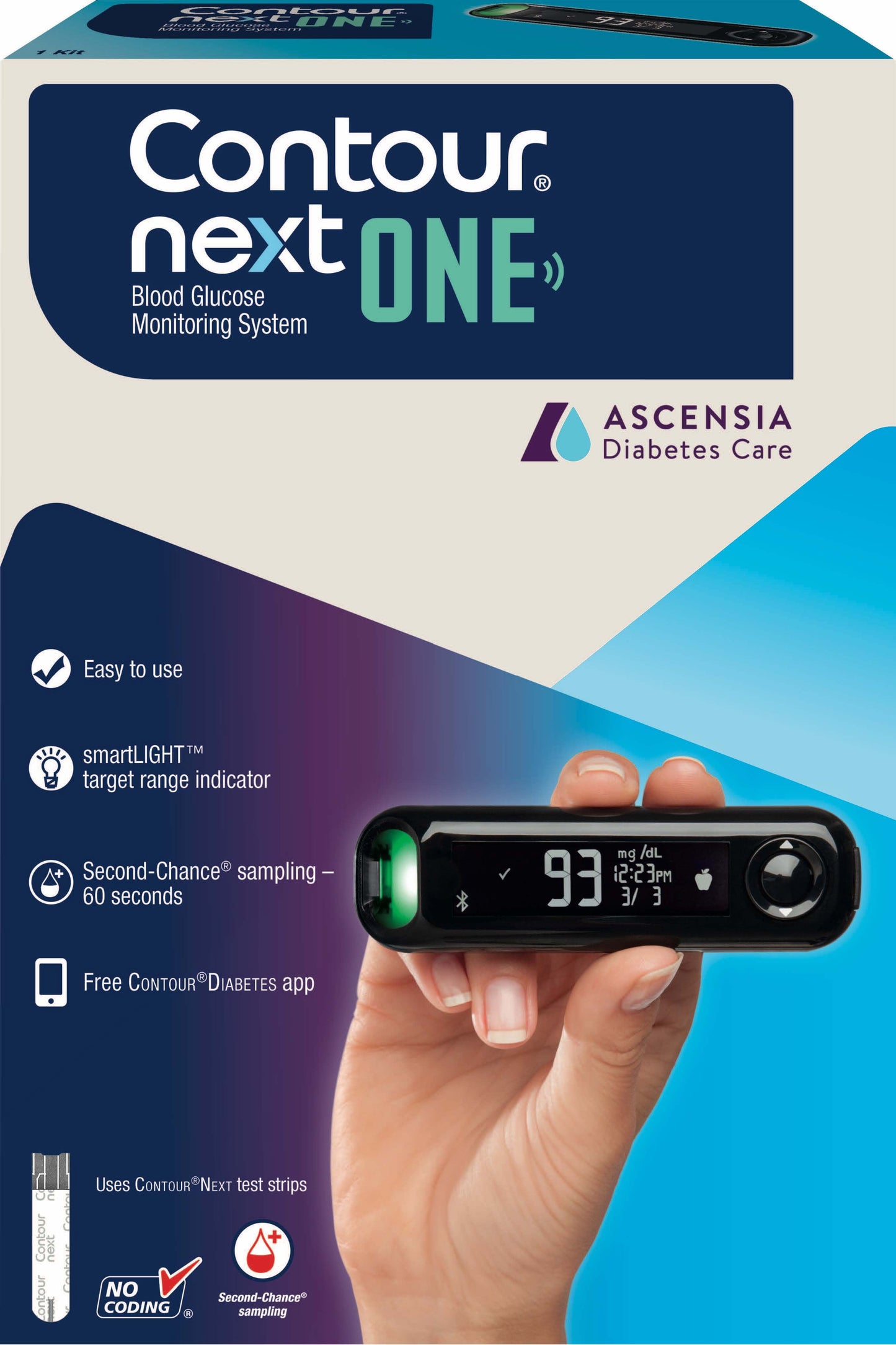 Blood Glucose Monitoring System