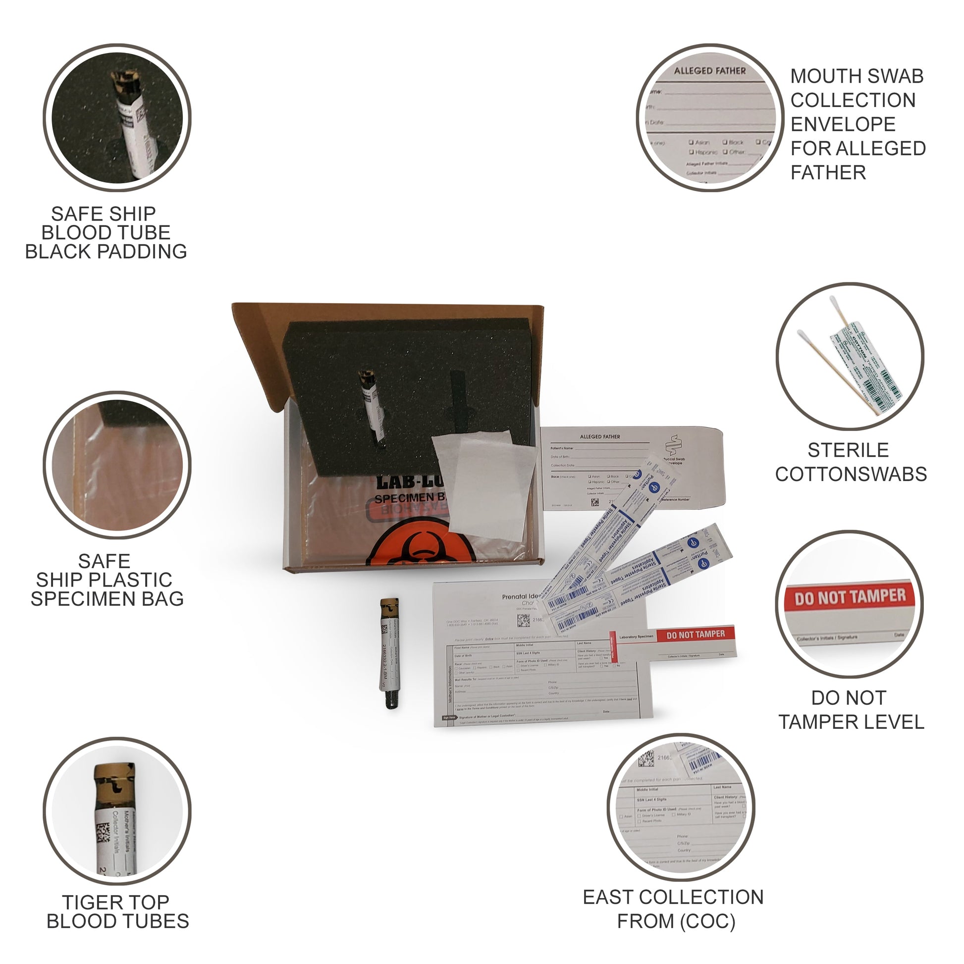 Prenatal Paternity NIPP – before Birth DNA Test - 1 Father & Mother