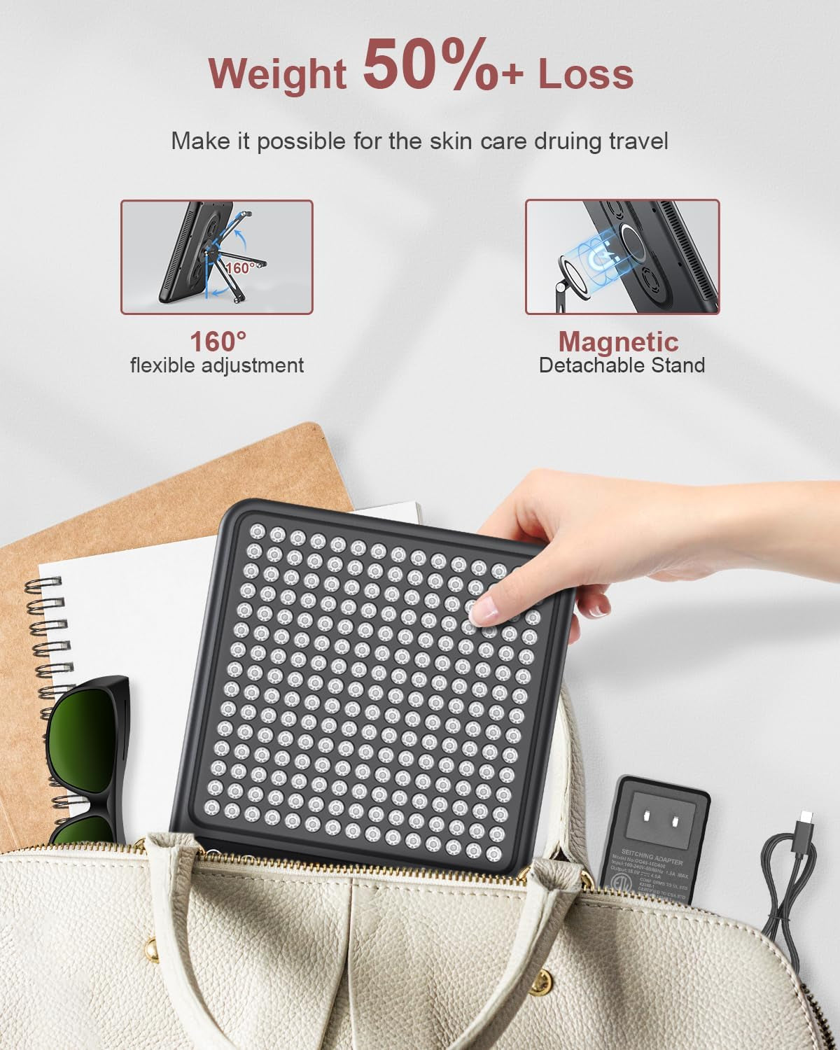 Red Light Therapy Face & Body Panel, 225 Dual Chip LED, 660Nm Red & 850Nm near Infrared Light, Portable with Stand & Timer