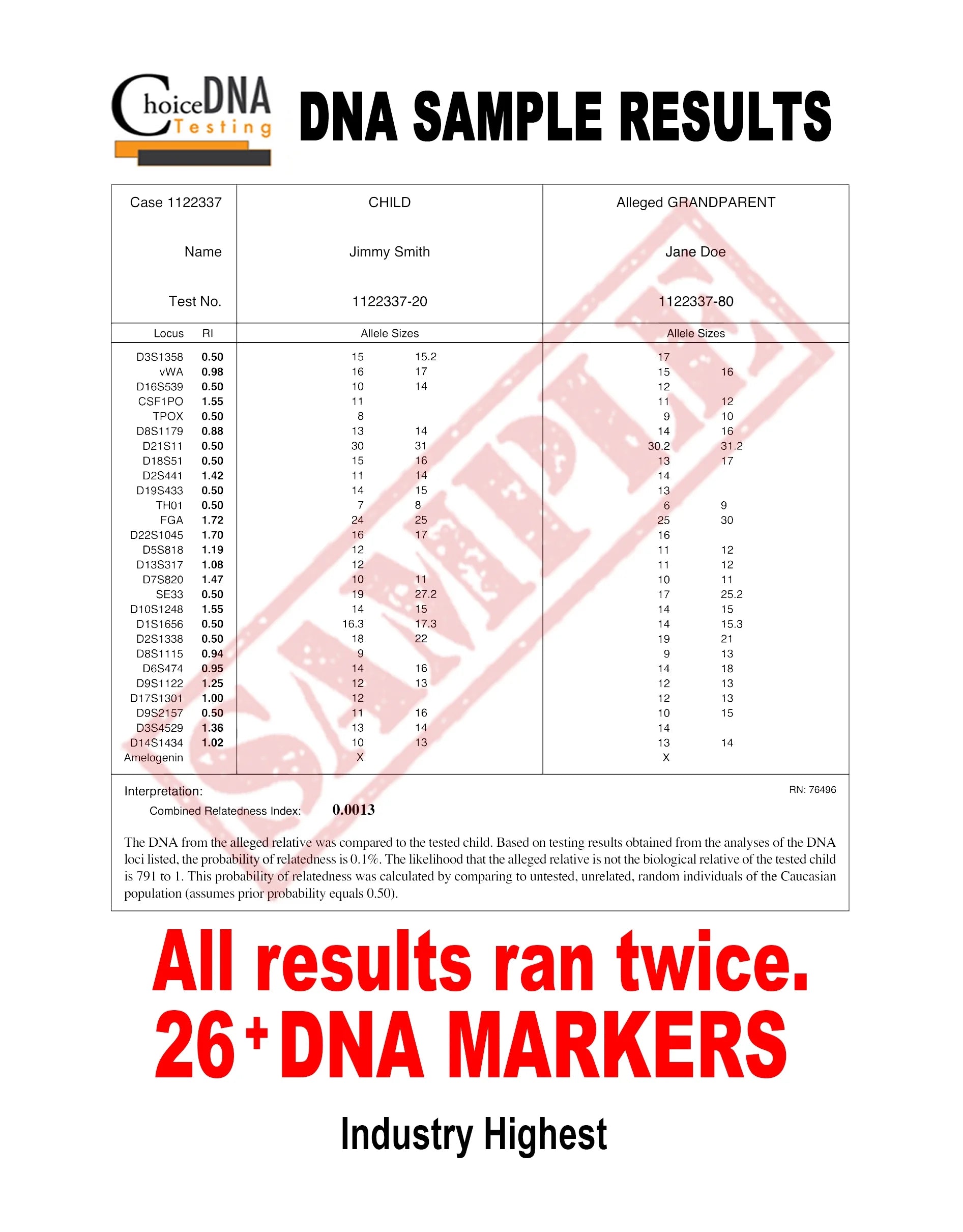 DNA Home Grandparent Test Kit - Grandmother or Grandfather & 1 Child