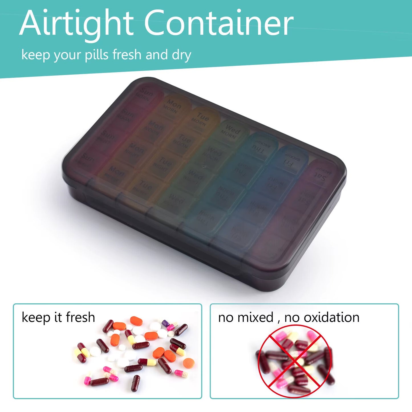 Weekly Pill Box Organizer 4 Times a Day 7 Day Pill Boxes 28 Grids Organizer Case Medicine Travel Portable Pill Cases Sorter