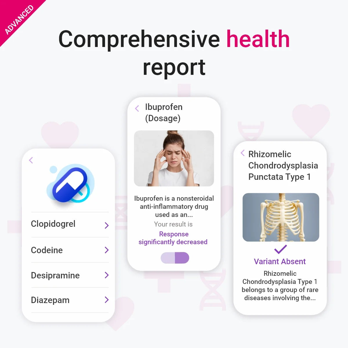 DNA Test Advanced | 400 Health, Traits, Wellness & Heritage Reports | All Fees Included