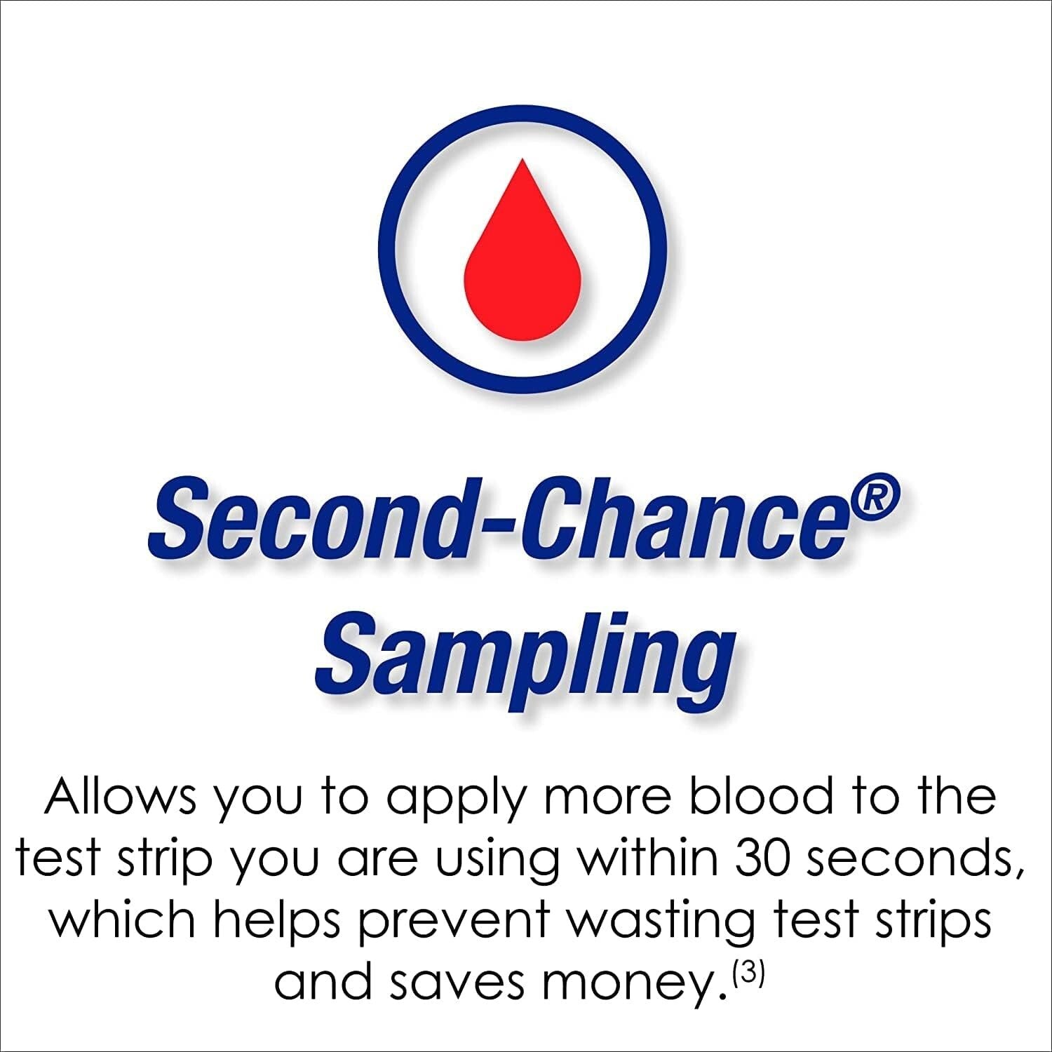 Blood Glucose Monitoring System All-In-One Kit for Diabetes