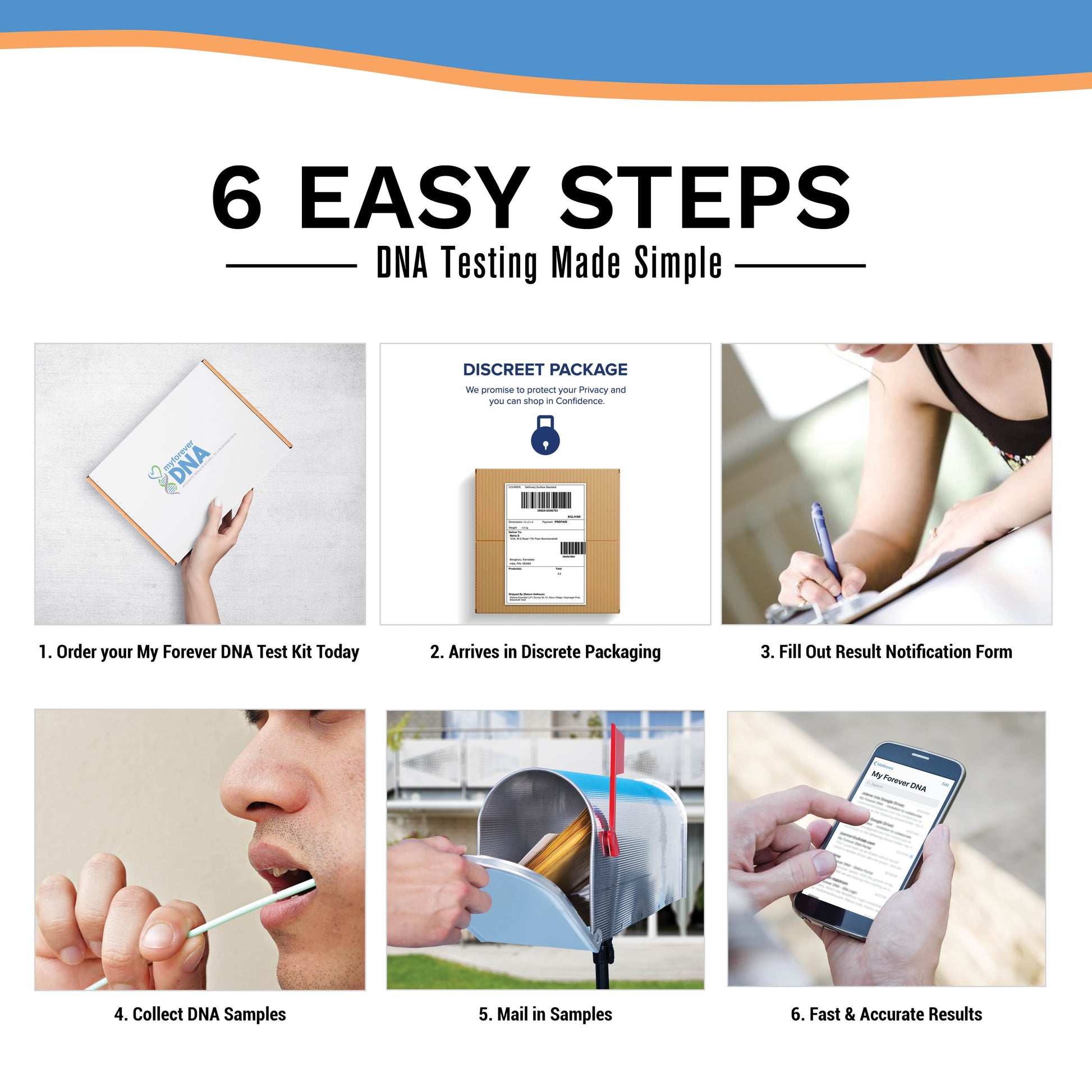 Twin Home DNA Test Kit, Lab Fees & Shipping Included -