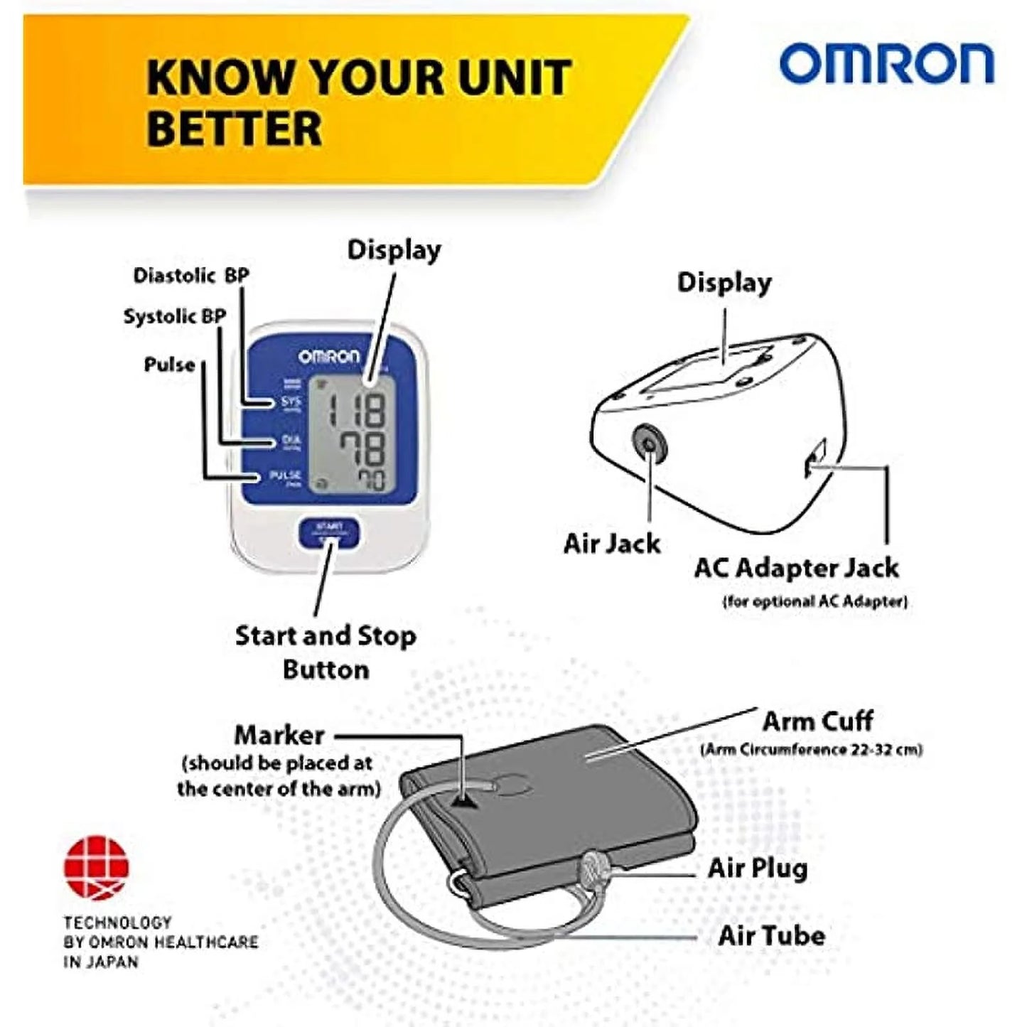 HEM 8712 Advanced Home Blood Pressure Monitoring System