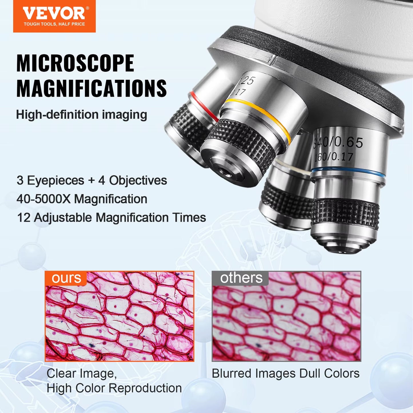 Compound Trinocular Microscope 40X-2500/40X-5000X Magnification Lab Microscope with LED Illumination & External Interface