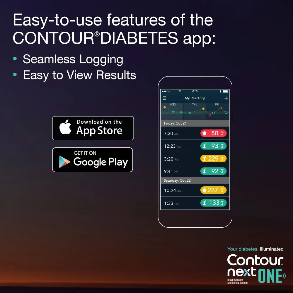 Blood Glucose Monitoring System