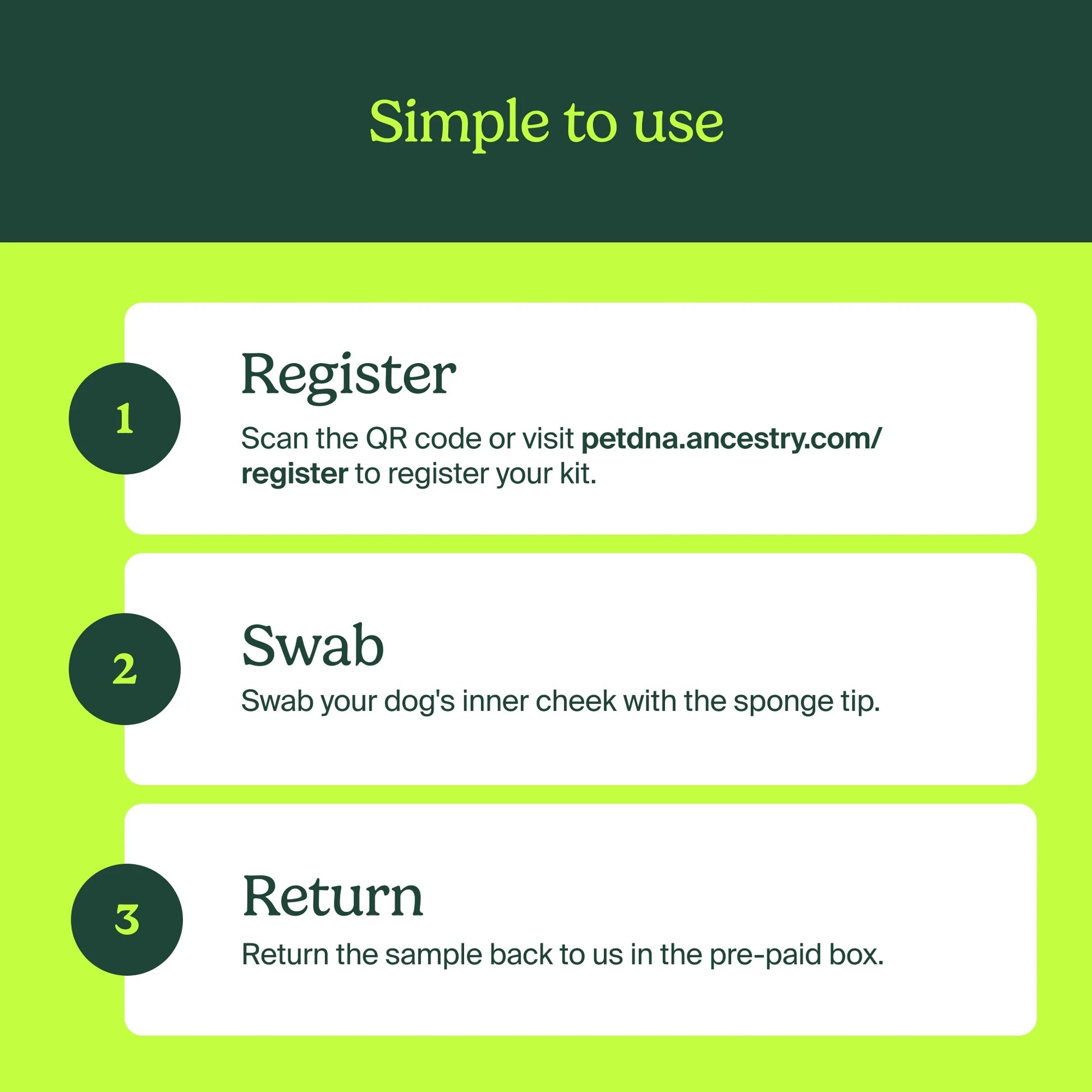 Pet DNA by : Dog DNA Breed Identification Test, Genetic Traits, DNA Matches, Dog DNA Test