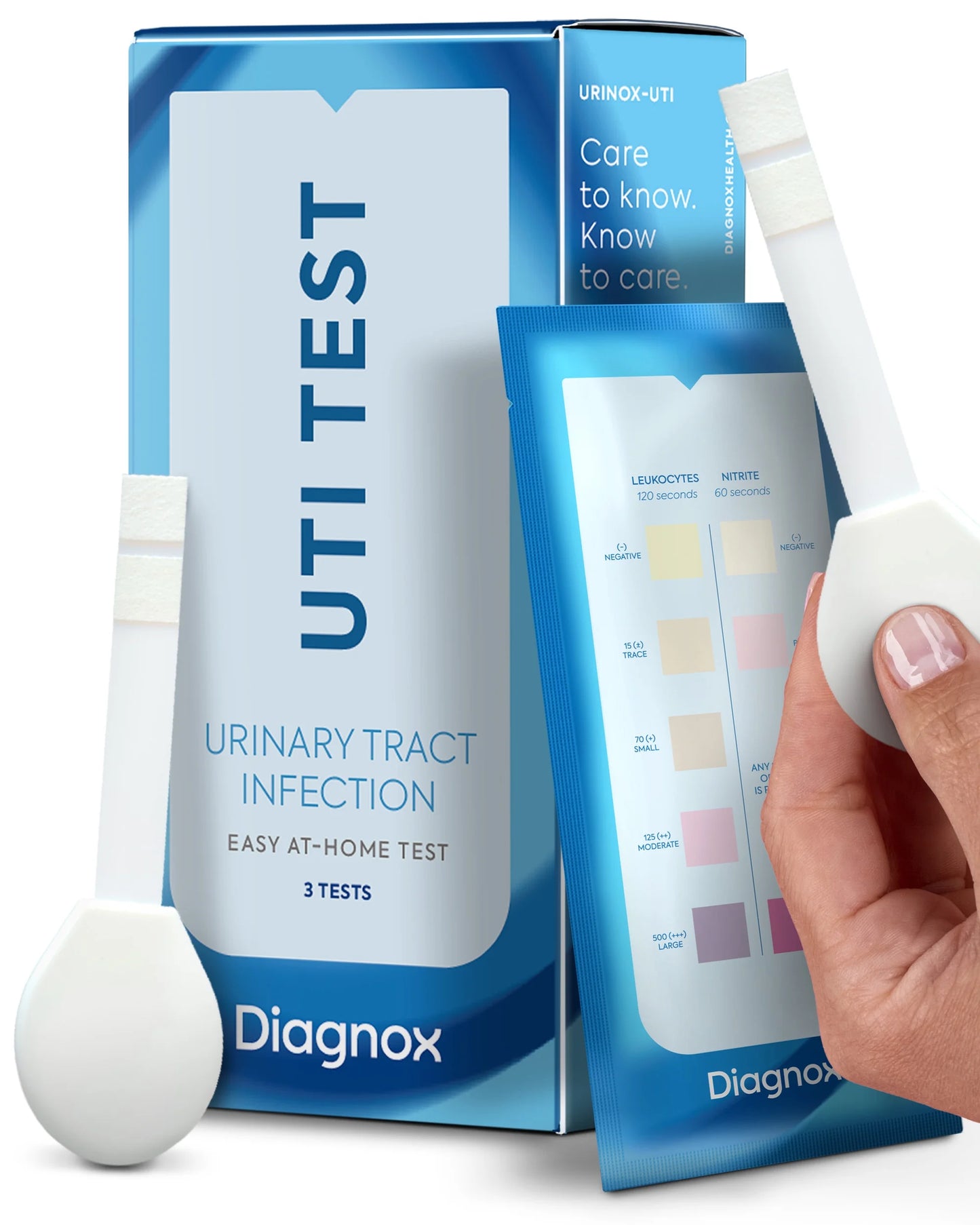 Urinary Tract Infection Test Strips - Set of 3 for Rapid Results