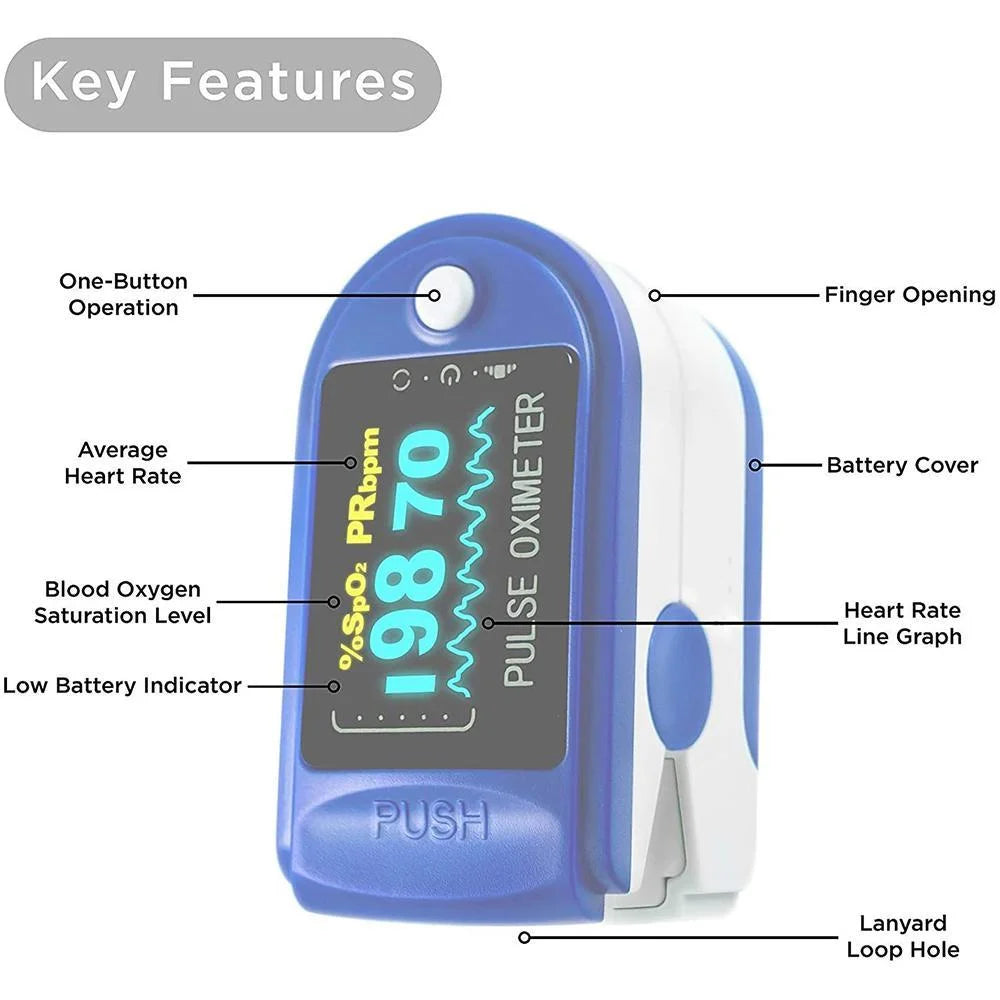 - Finger Pulse Oximeter Blood Oxygen Saturation Spo2 Heart Rate O2 Monitor CE - LED - Blue (2 Pack), New