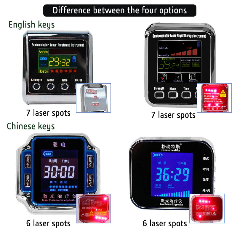 Diabetes and Hypertension Management - 650Nm Home LLLT Laser Physiotherapy Device, Featuring Diabetic Monitoring Watch and Sinusitis Treatment